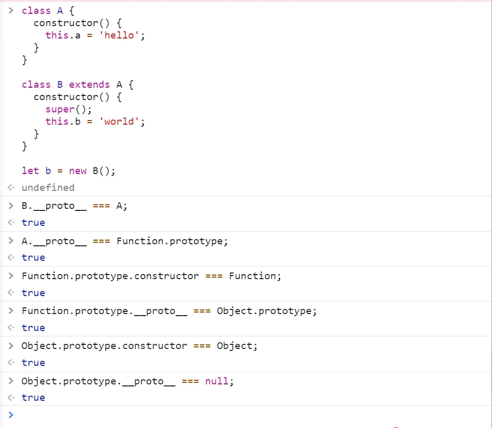 B 的原型链验证图