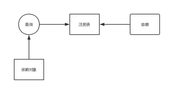 未命名文件 (1).png