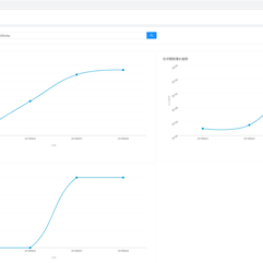 云影同学于2019-08-26 01:20发布的图片