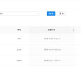 plutchar于2019-08-26 10:01发布的图片