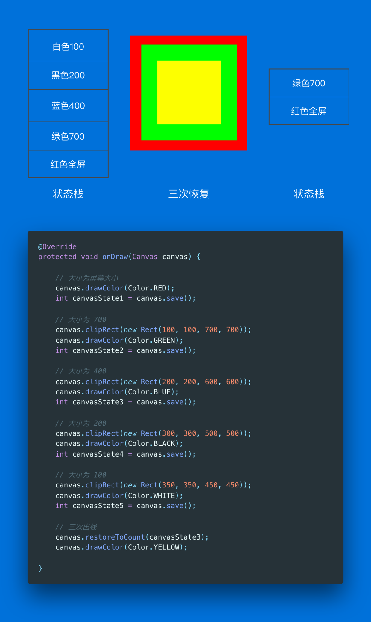 指向恢复.png