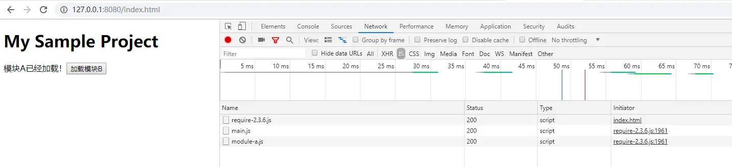 页面渲染时只加载模块A