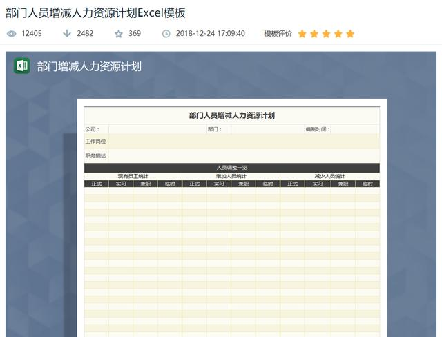 8个可以让你自学成才的网站,质量逆天,培训机构看了都自愧不如