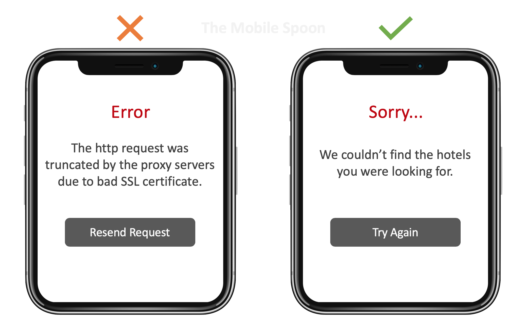Curse of knowledge in UI error messages