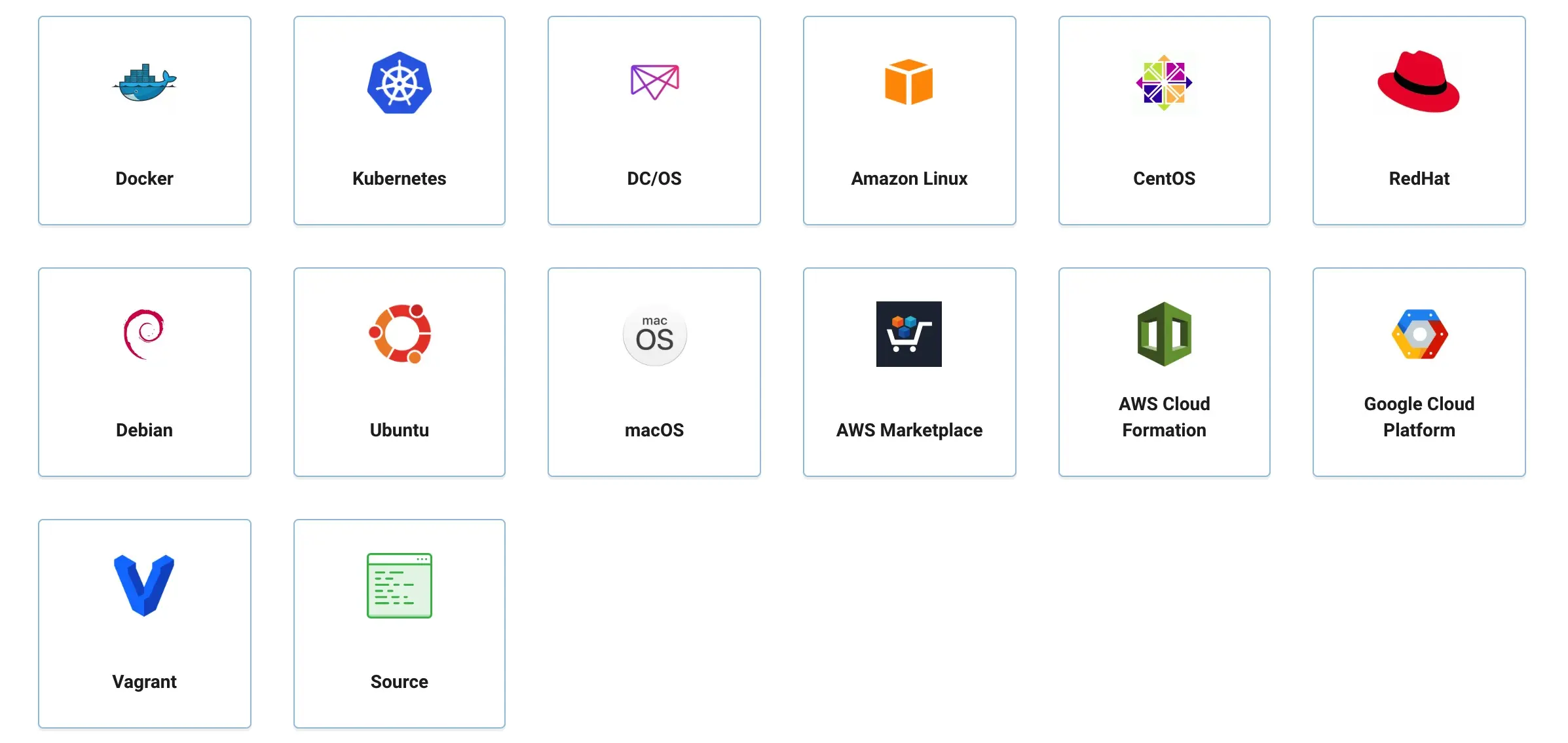 图片来源 Kong 官网