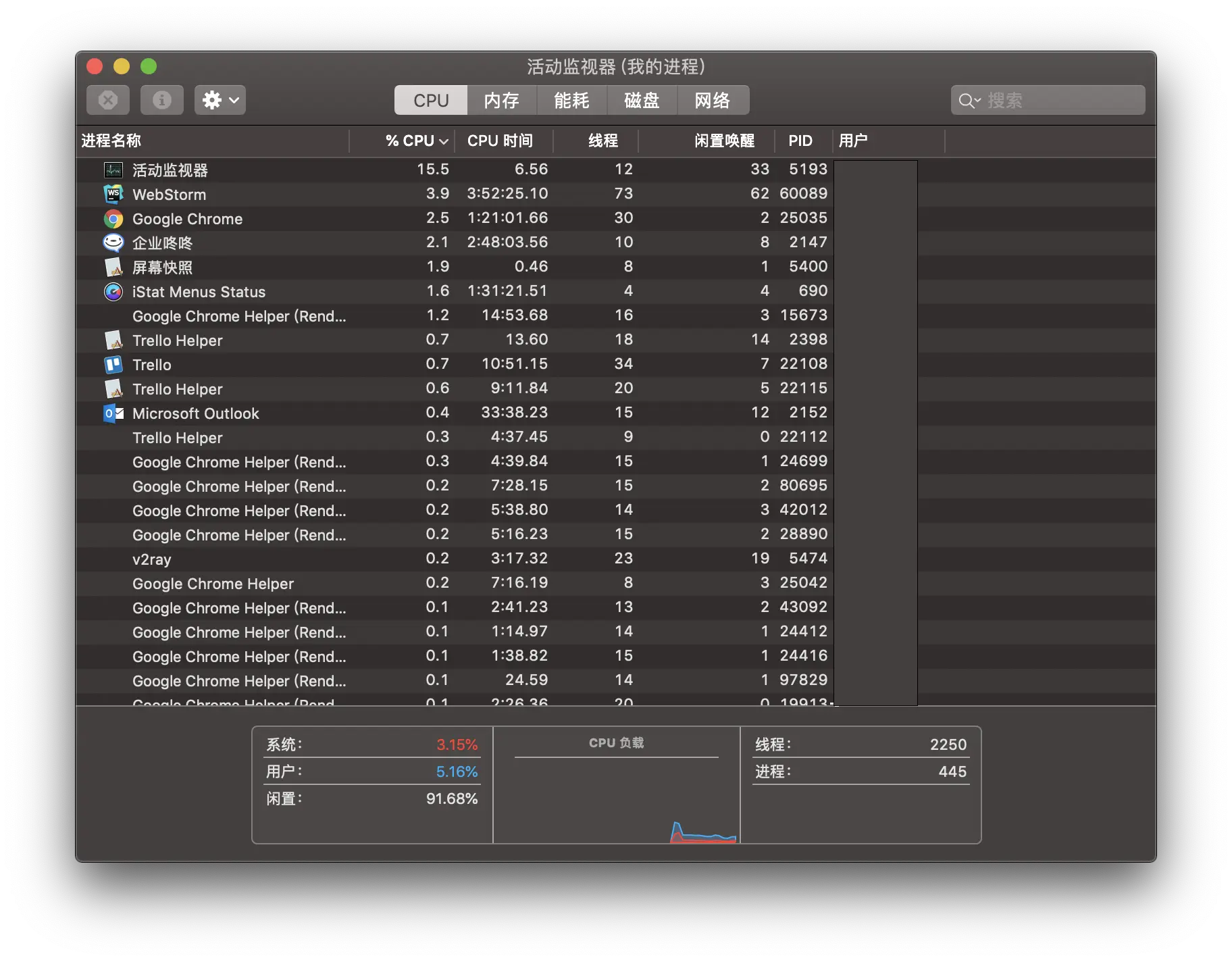 活动监视器-进程与其包含的线程数量
