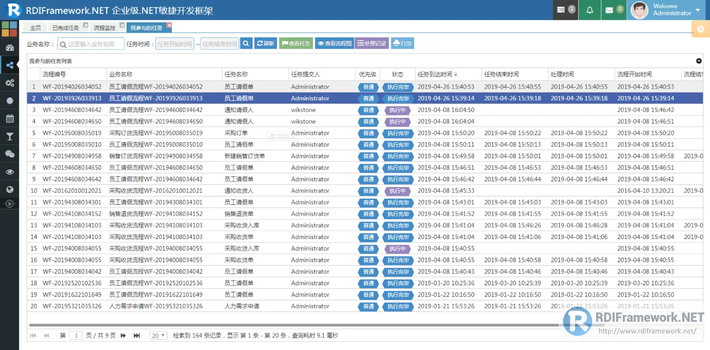 我参与的任务
