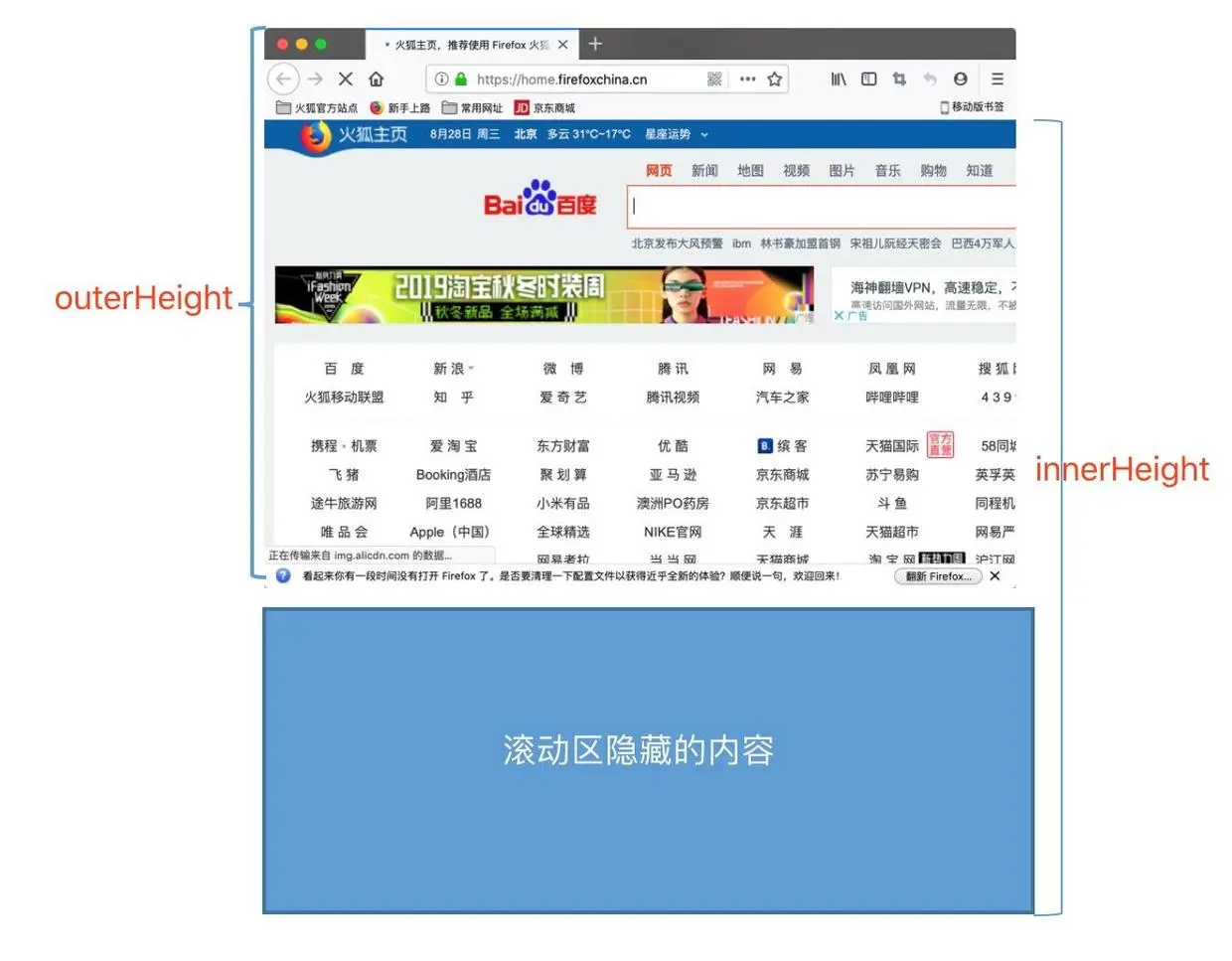 宽高.jpg