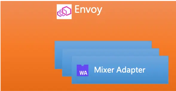mixer-v2-plan