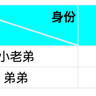 _jerry于2019-08-28 14:38发布的图片