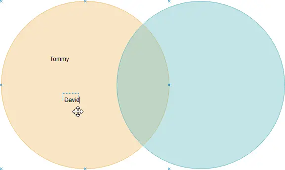 editing-venn-diagram.png