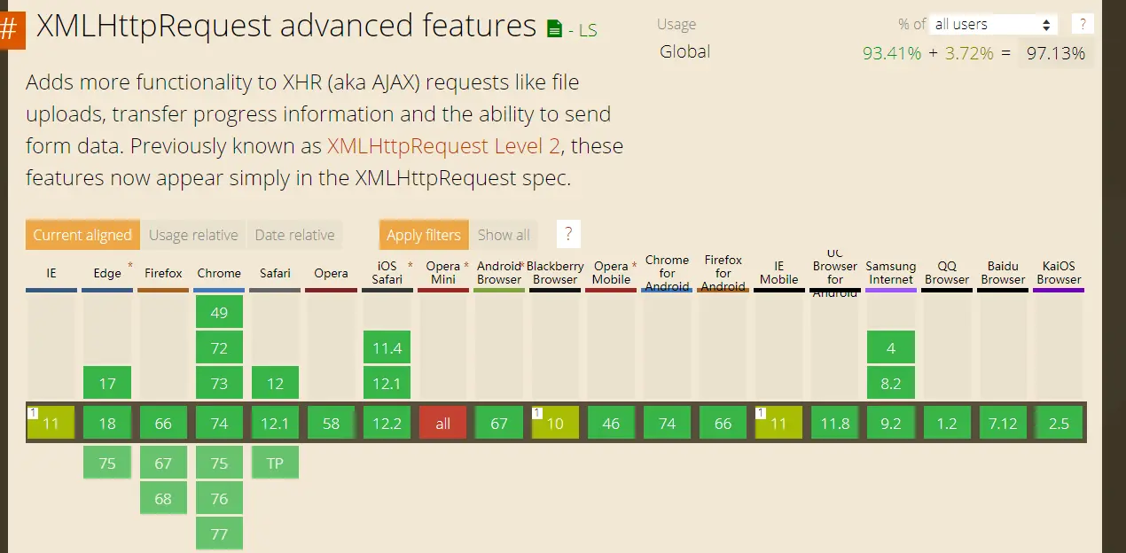 XMLHttpRequest