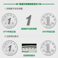 早年巴菲特于2019-08-29 13:47发布的图片