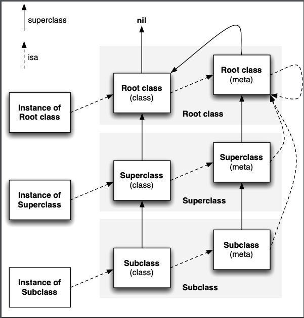 image-20190829183313460
