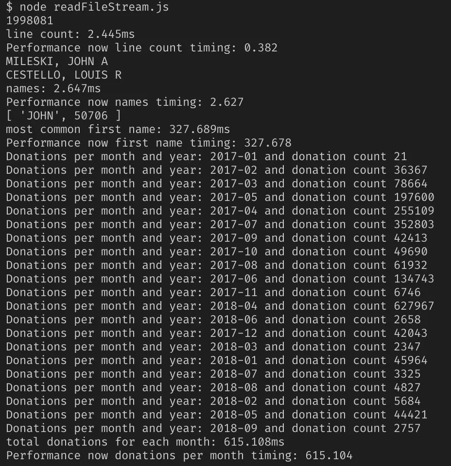 使用 fs.createReadStream() 和 rl.readLine()