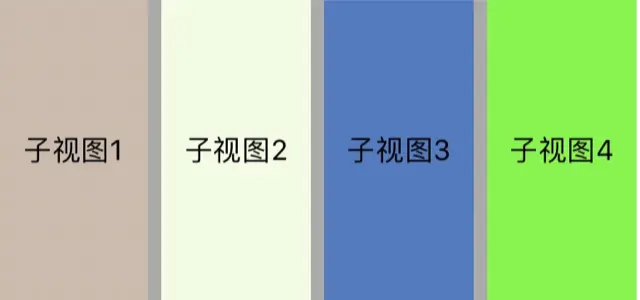 UIStackViewDistributionFillEqually