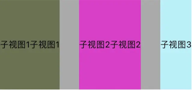 UIStackViewDistributionEqualSpacing