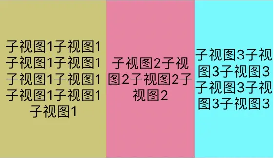 UIStackViewDistributionFill(axis为水平)