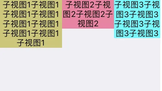 UIStackViewAlignmentTop（axis为水平）