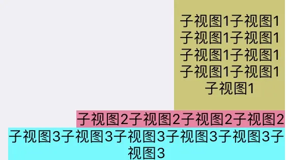 UIStackViewAlignmentTrailing（axis为竖直）