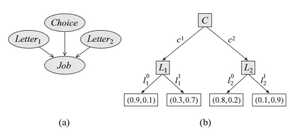 multiplexer CPD.png