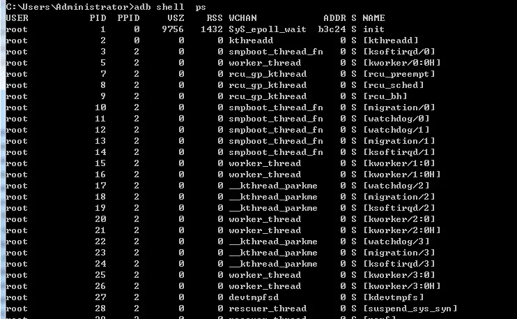 使用 ps 命令查看系统进程