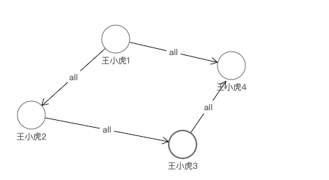 clipboard.png clipboard.png