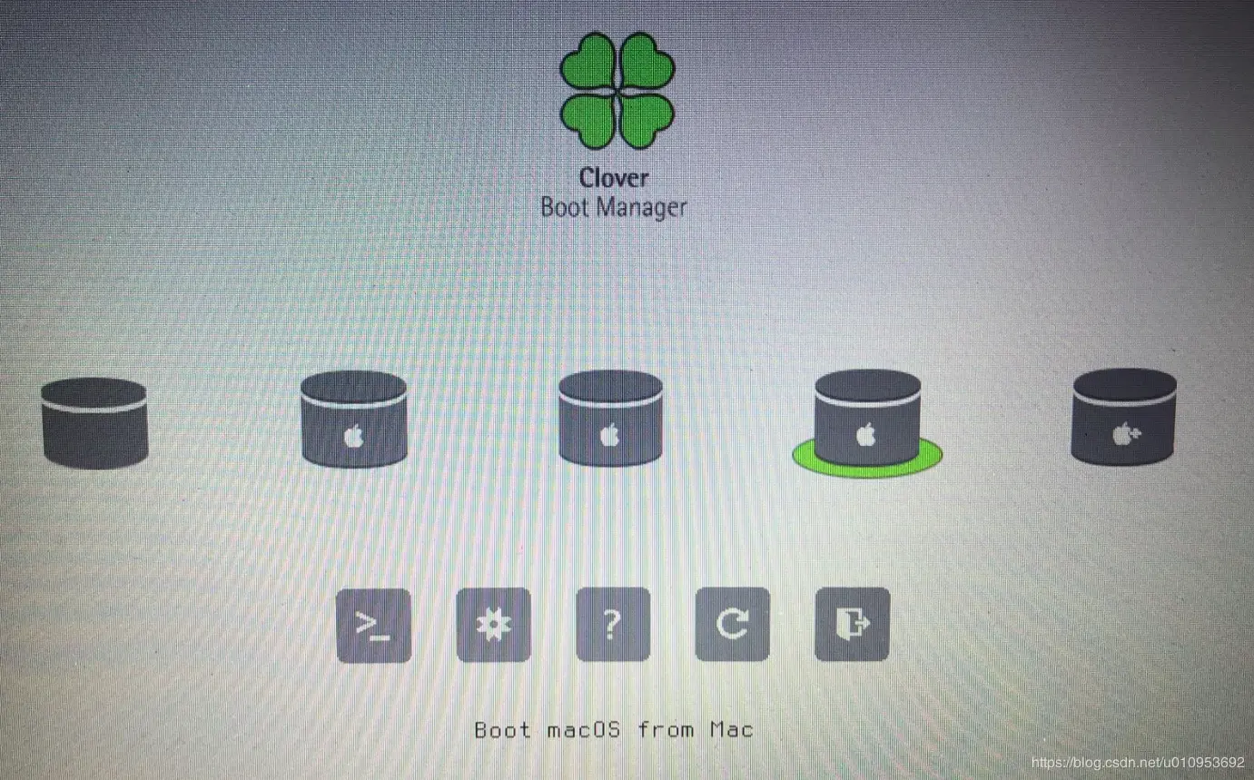 Boot macOS from Mac