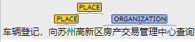 标注