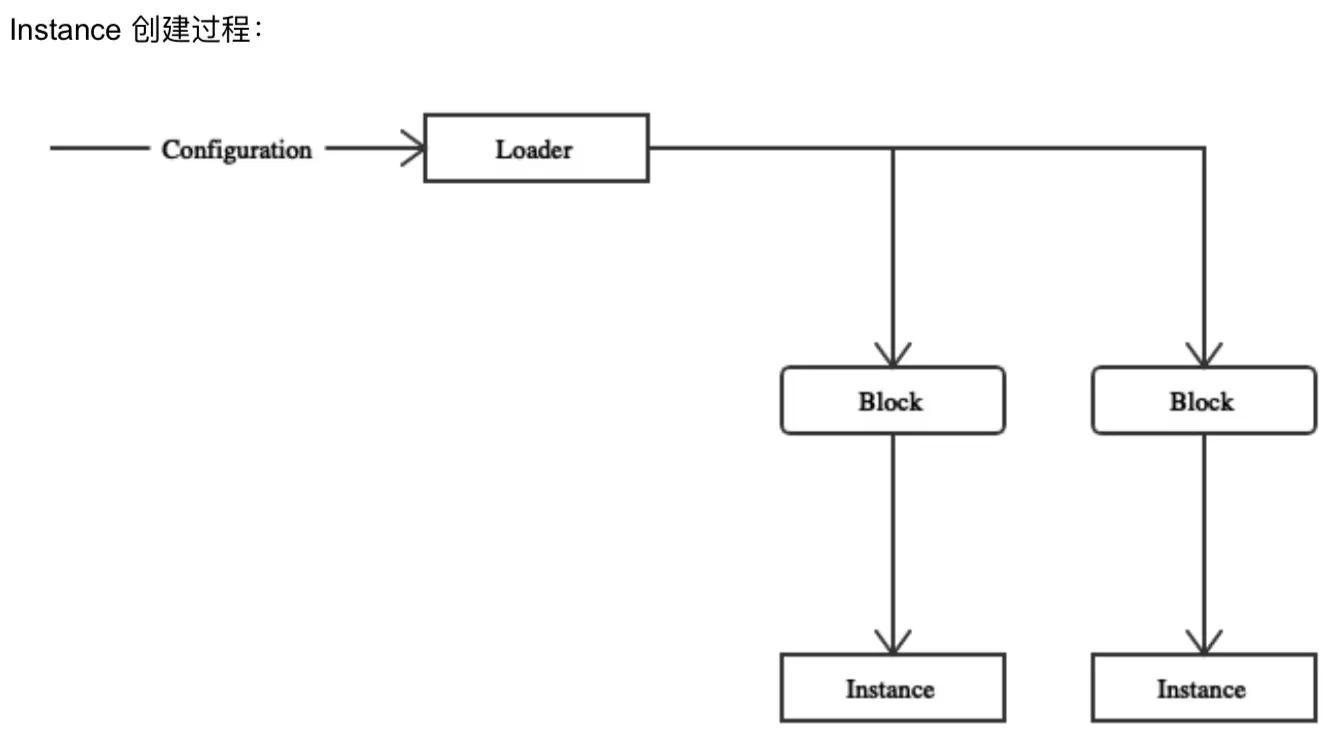 屏幕快照 2019-08-04 下午6.34.33.png