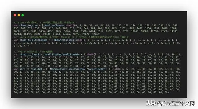 Go内存分配那些事，看这一篇就够，深度好文