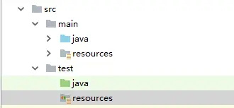 Maven从入门到放弃