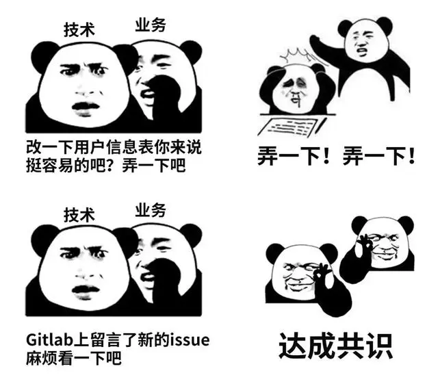 一名高级的数据分析师，面试官问，你会Python吗？我