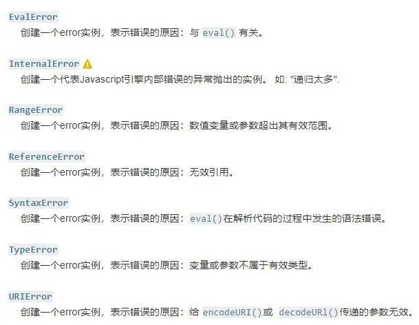 Python学习教程：从JavaScript到Python之异常