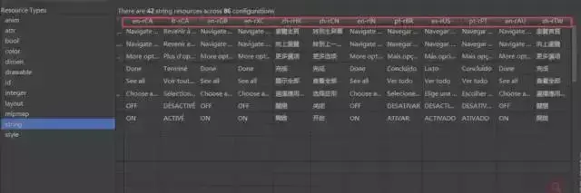 从400多k的大小减到了2B，我的APP是怎么优化的？