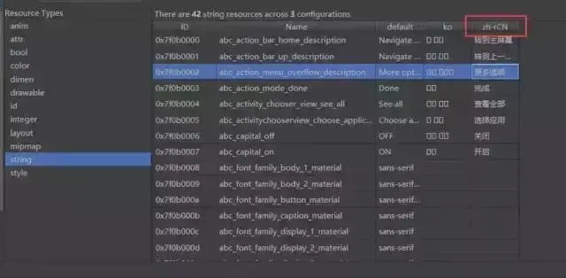 从400多k的大小减到了2B，我的APP是怎么优化的？