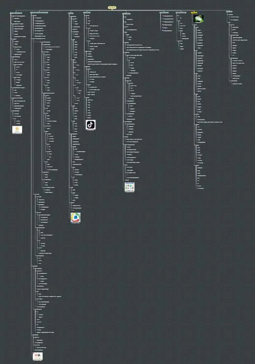 如何提升个人核心竞争力？程序员的黄金五年，月薪4.5K到45K之路