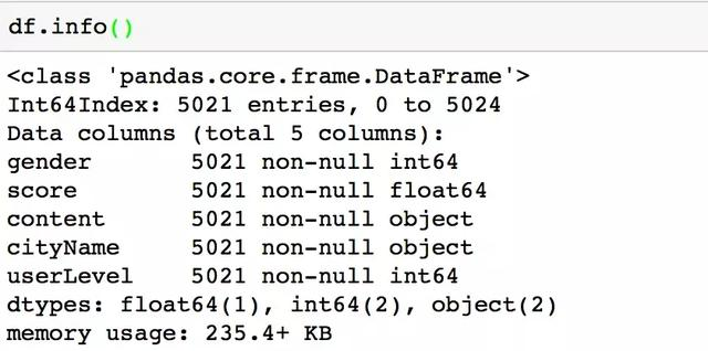Python爬取 5000 条评论,告诉你为什么《哪吒》5天能破10亿