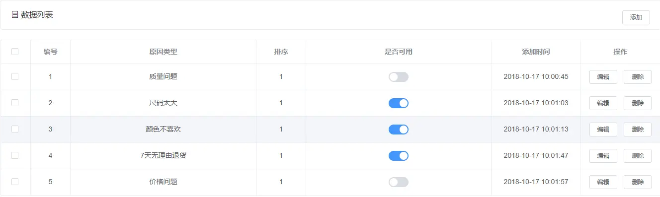 展示图片