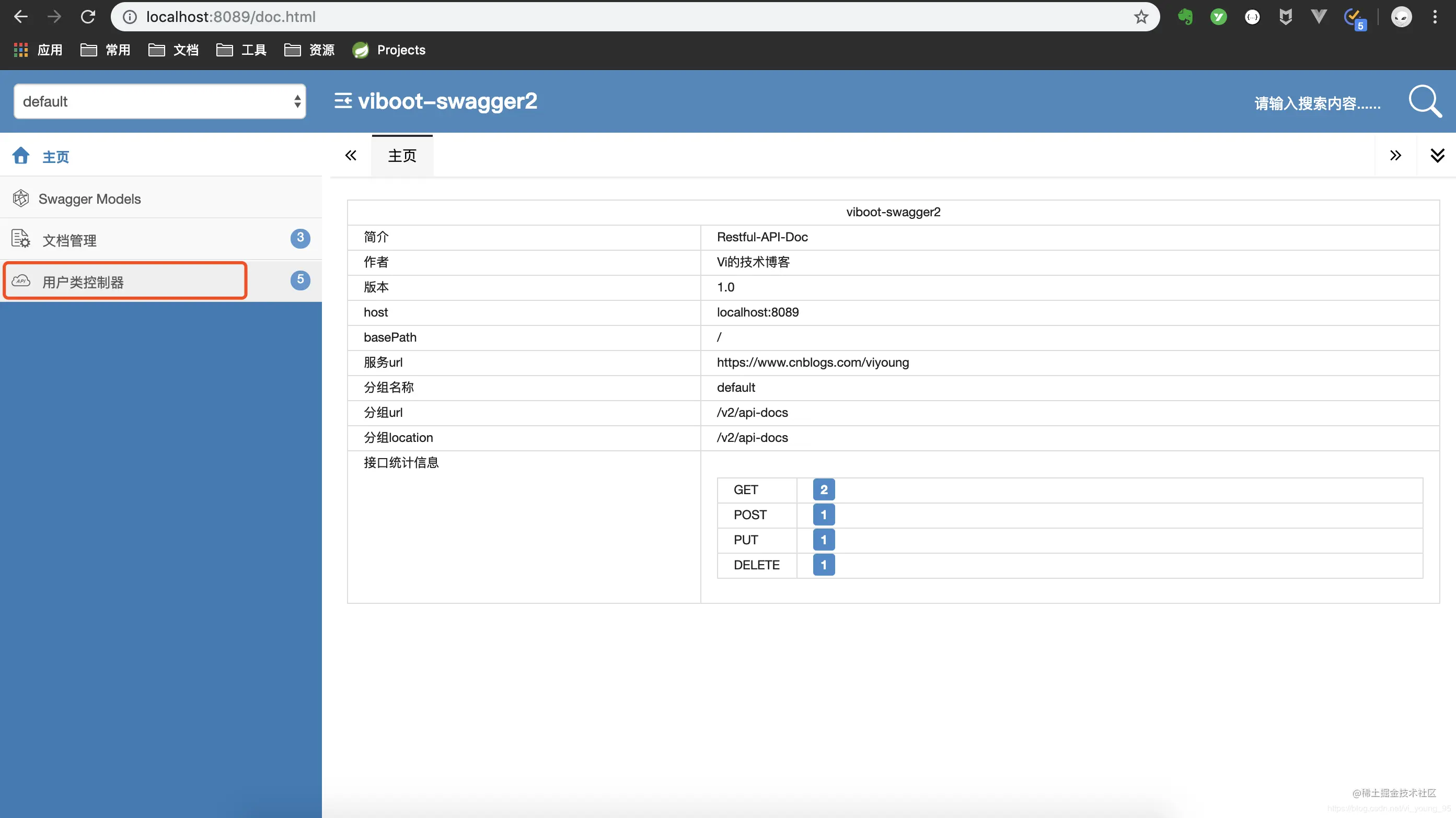 SpringBoot2.x（十二）：Swagger2的正