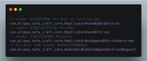 图13 - 相关的方法