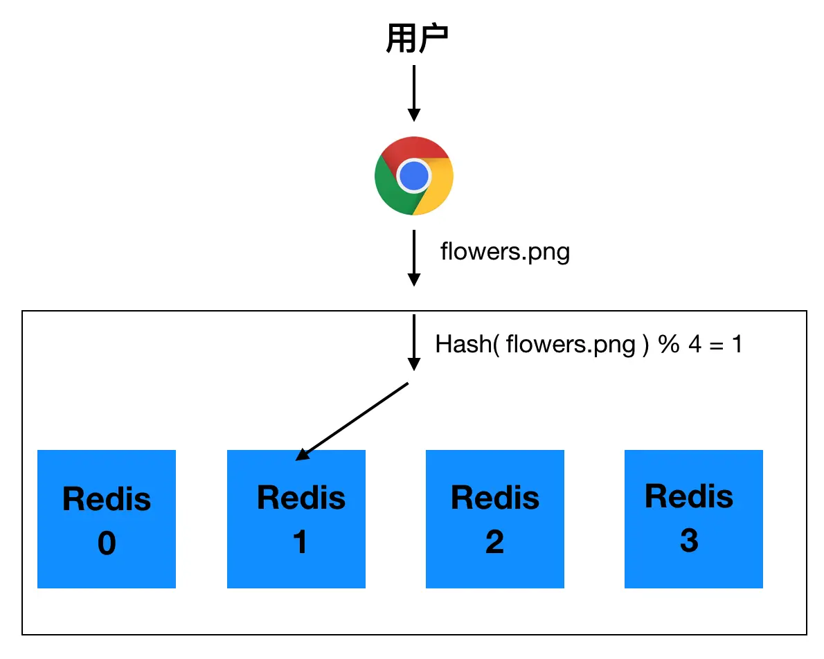 WeWork Helper20190806114529