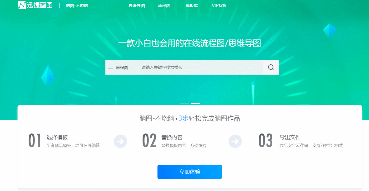 收藏不看系列！7大免费资源网站，日后再也不求人