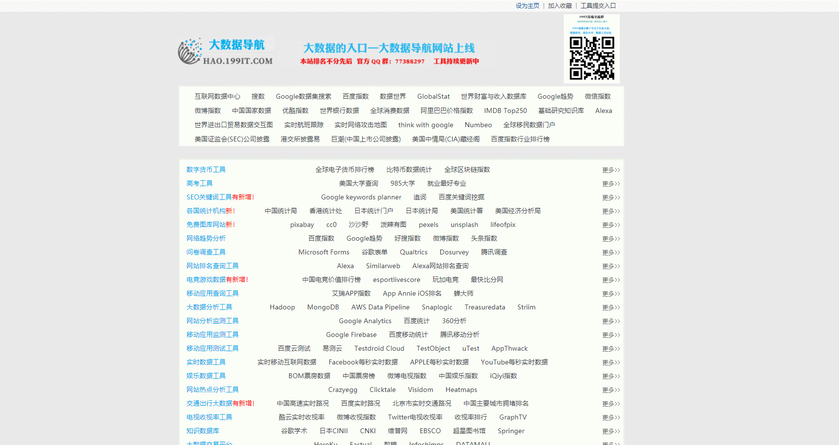 PPT做起来老大难？试试这5个神器网站