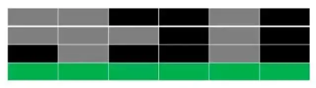 这次，真正学懂 Java 垃圾回收机制