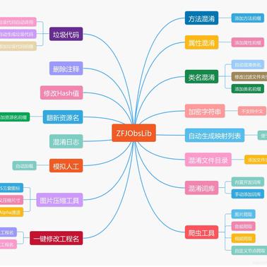蒙娜丽胖于2019-08-07 23:00发布的图片