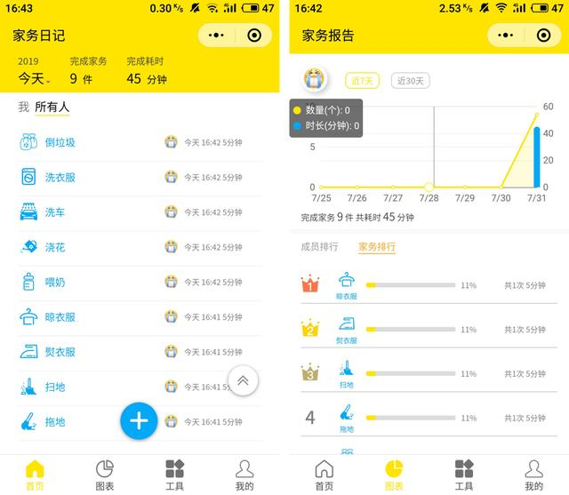 微信又更新5个免费小程序，办公自学不可或缺！建议收藏