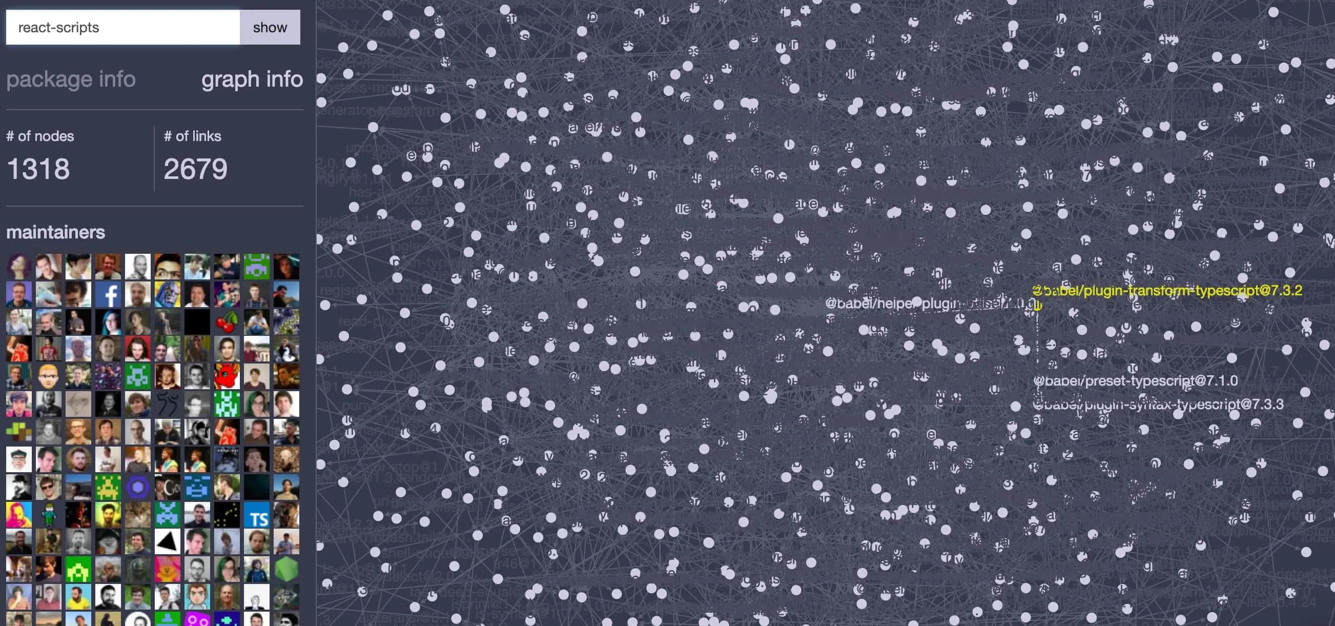 创建 React 应用的视觉化展现：一大堆依赖包