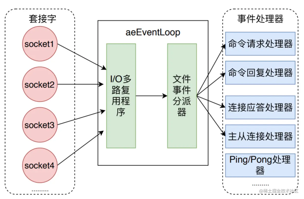 示意图