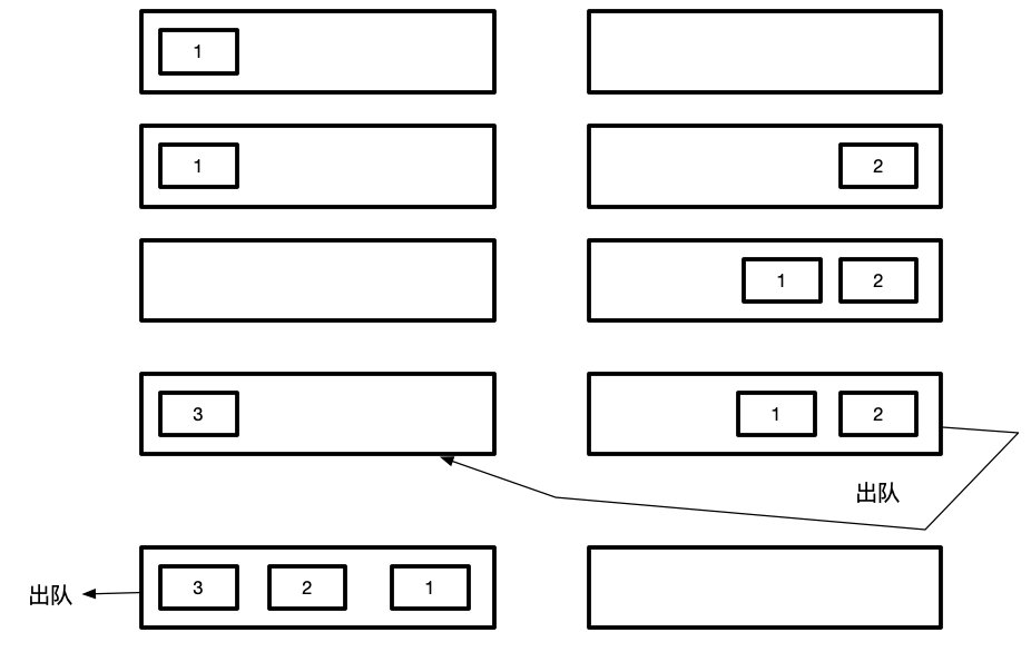 image-20190808232935354